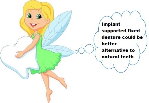 Geneva dentist offers denture service Geneva dentist offers denture service