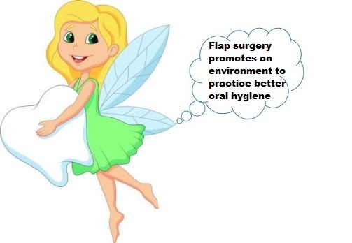 Flap surgery by periodontist Flap surgery by periodontist
